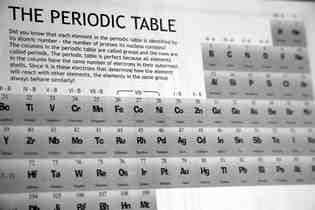 Periodic Table Description on Periodic Table Chart