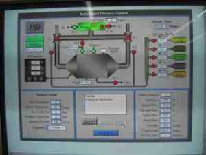 Plasma Treatments Control Process