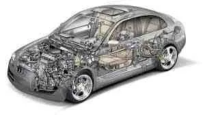 Automotive Conformal Coatings Automotive Conformal Coatings