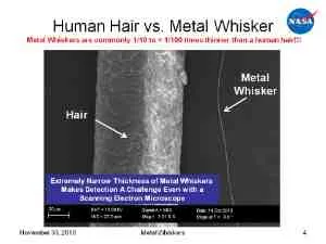 Tin Whisker vs Human Hair